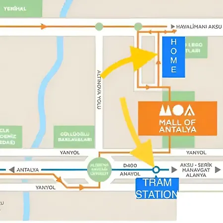 Airport * أنطاليا